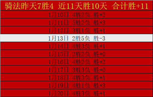 热辣推荐,欧冠焦点战,拜仁主场强,kaiyun·开云（中国）app下载,kaiyun·开云（中国）官网,kaiyun·开云（中国）官方网站,kaiyun·开云（中国）平台