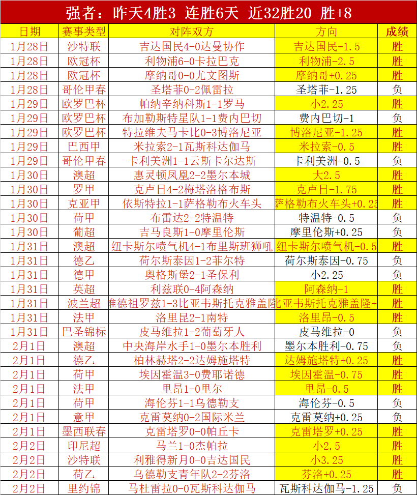 国足挑战澳,大利亚有望,创观赛新纪,kaiyun·开云（中国）app下载,kaiyun·开云（中国）官网,kaiyun·开云（中国）官方网站,kaiyun·开云（中国）平台