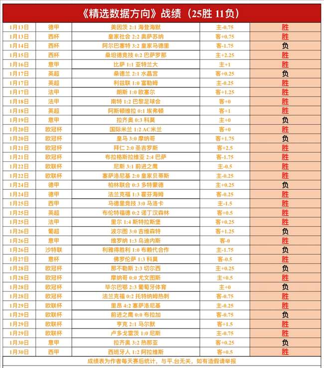 斯诺克大师,斯佳辉告别,八强,kaiyun·开云（中国）app下载,kaiyun·开云（中国）官网,kaiyun·开云（中国）官方网站,kaiyun·开云（中国）平台