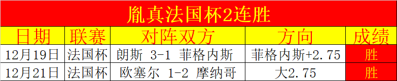 狂欢盛宴,三战连捷,英冠激战,kaiyun·开云（中国）app下载,kaiyun·开云（中国）官网,kaiyun·开云（中国）官方网站,kaiyun·开云（中国）平台