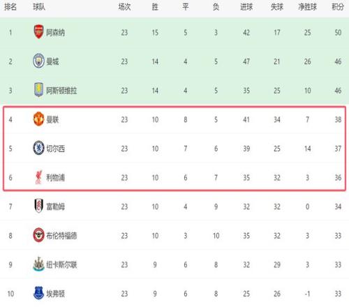 队内蒙古农,五国将助阵,争冠呼声高,kaiyun·开云（中国）app下载,kaiyun·开云（中国）官网,kaiyun·开云（中国）官方网站,kaiyun·开云（中国）平台