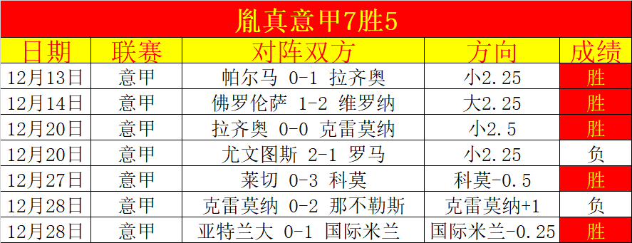 大连英博独,步江湖,上港羡慕,kaiyun·开云（中国）app下载,kaiyun·开云（中国）官网,kaiyun·开云（中国）官方网站,kaiyun·开云（中国）平台