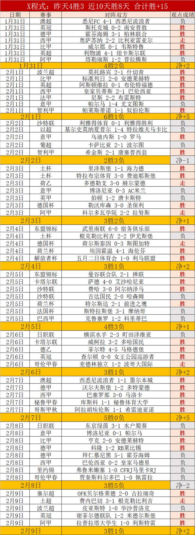 期专家推荐,火箭大分双,飞质合分析,kaiyun·开云（中国）app下载,kaiyun·开云（中国）官网,kaiyun·开云（中国）官方网站,kaiyun·开云（中国）平台