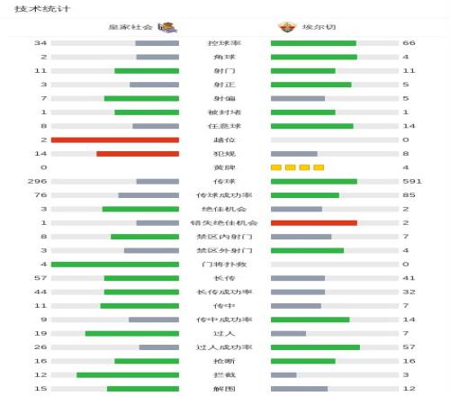 巴甲,连胜球队主,场分析,kaiyun·开云（中国）app下载,kaiyun·开云（中国）官网,kaiyun·开云（中国）官方网站,kaiyun·开云（中国）平台