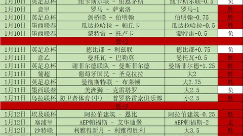 托纳利回忆：17岁成赌徒，戒赌历程坎坷；忠诚米兰情未了，热议话题达94条