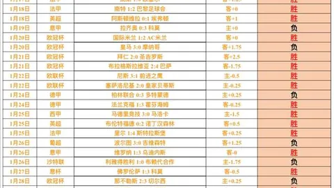 斯诺克大师赛：斯佳辉告别八强，特鲁姆普与丁俊晖即将对决